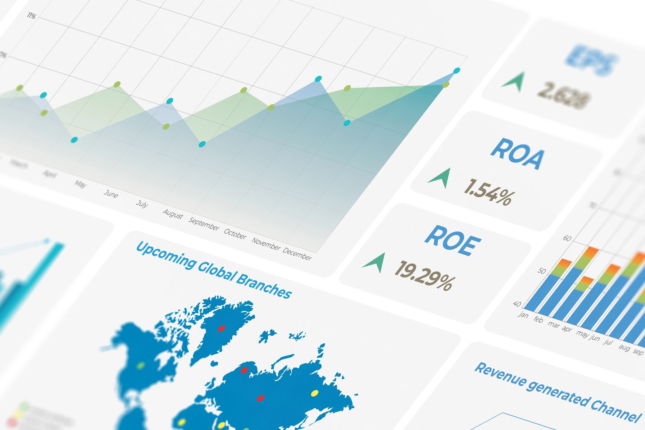 Marketing analytics dashboard on a computer screen